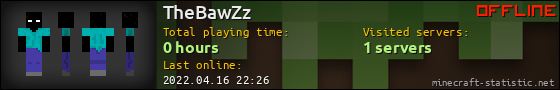 TheBawZz userbar 560x90