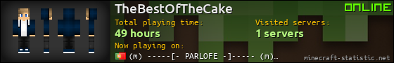 TheBestOfTheCake userbar 560x90