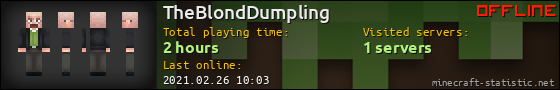 TheBlondDumpling userbar 560x90