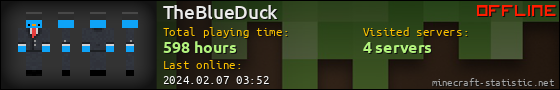 TheBlueDuck userbar 560x90
