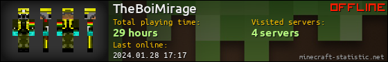 TheBoiMirage userbar 560x90