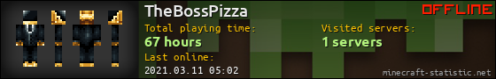 TheBossPizza userbar 560x90