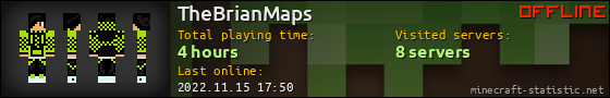 TheBrianMaps userbar 560x90