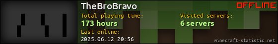 TheBroBravo userbar 560x90