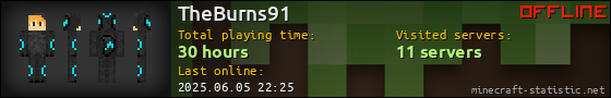 TheBurns91 userbar 560x90