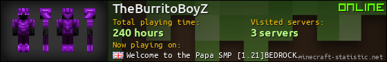 TheBurritoBoyZ userbar 560x90