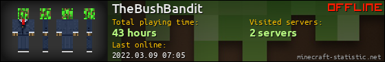 TheBushBandit userbar 560x90