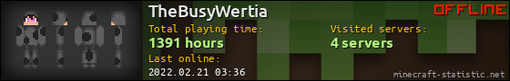 TheBusyWertia userbar 560x90