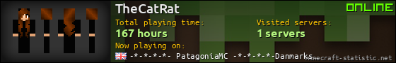 TheCatRat userbar 560x90