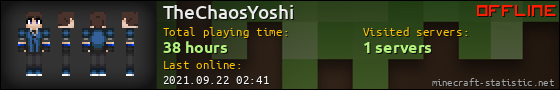 TheChaosYoshi userbar 560x90