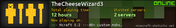 TheCheeseWizard3 userbar 560x90