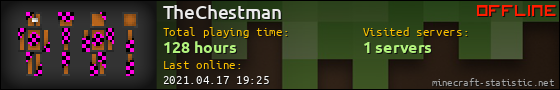 TheChestman userbar 560x90