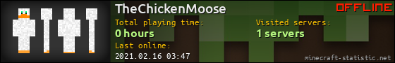 TheChickenMoose userbar 560x90