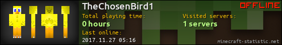 TheChosenBird1 userbar 560x90