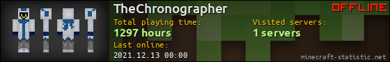 TheChronographer userbar 560x90