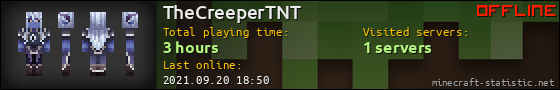 TheCreeperTNT userbar 560x90