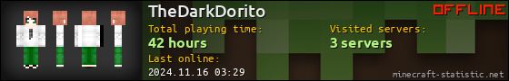 TheDarkDorito userbar 560x90