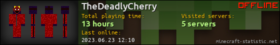 TheDeadlyCherry userbar 560x90