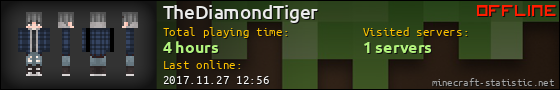 TheDiamondTiger userbar 560x90