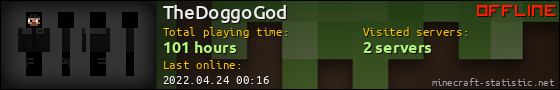 TheDoggoGod userbar 560x90