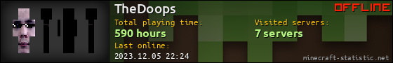 TheDoops userbar 560x90