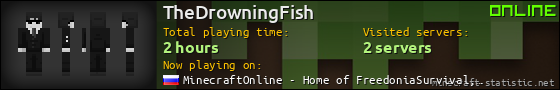 TheDrowningFish userbar 560x90