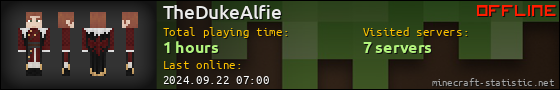 TheDukeAlfie userbar 560x90