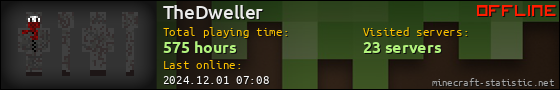 TheDweller userbar 560x90