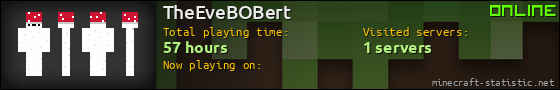 TheEveBOBert userbar 560x90