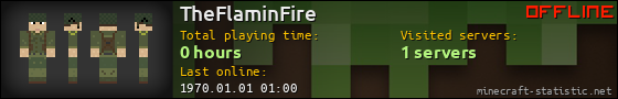 TheFlaminFire userbar 560x90