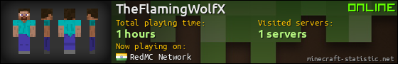 TheFlamingWolfX userbar 560x90