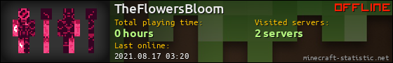 TheFlowersBloom userbar 560x90