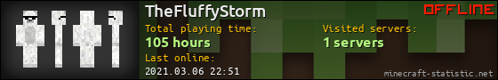 TheFluffyStorm userbar 560x90