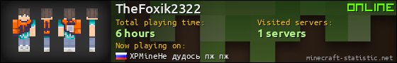 TheFoxik2322 userbar 560x90