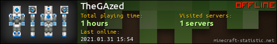 TheGAzed userbar 560x90