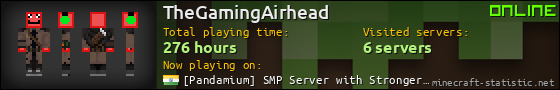 TheGamingAirhead userbar 560x90