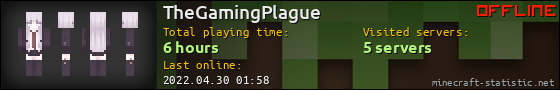 TheGamingPlague userbar 560x90