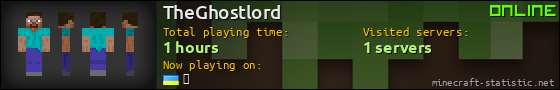 TheGhostlord userbar 560x90