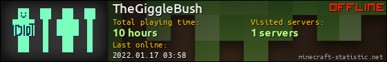 TheGiggleBush userbar 560x90