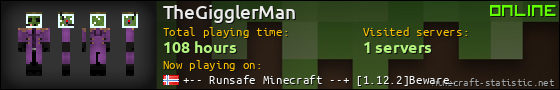 TheGigglerMan userbar 560x90