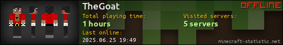 TheGoat userbar 560x90