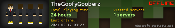 TheGoofyGooberz userbar 560x90