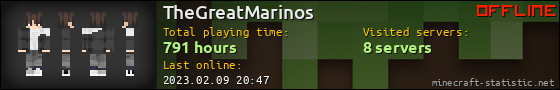 TheGreatMarinos userbar 560x90