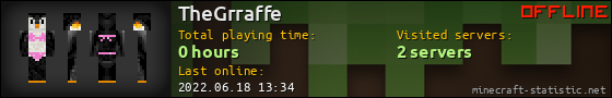 TheGrraffe userbar 560x90