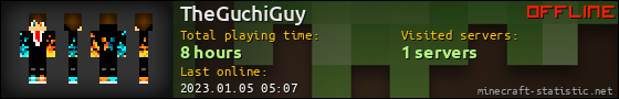 TheGuchiGuy userbar 560x90