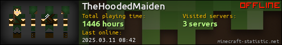 TheHoodedMaiden userbar 560x90