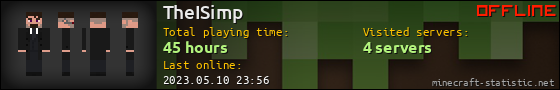 TheISimp userbar 560x90