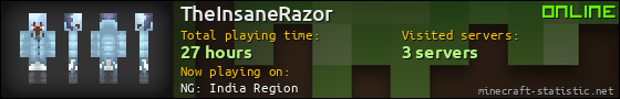 TheInsaneRazor userbar 560x90