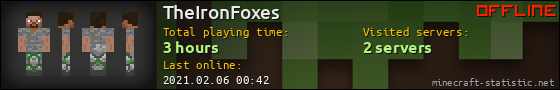 TheIronFoxes userbar 560x90