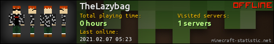 TheLazybag userbar 560x90